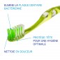 ELGYDIUM ANTI-PLAQUE brosse à dents Medium