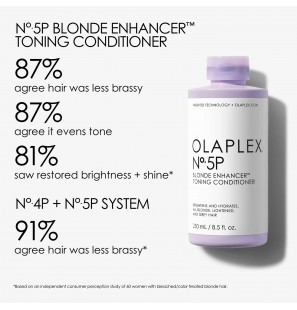 OLAPLEX Nº.5P BLONDE ENHANCER™ Toning Conditioner | 250 ml