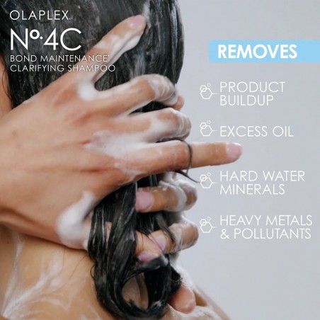 OLAPLEX Nº.4C BOND Maintenance Clarifying Shampoo | 250 ml