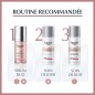 EUCERIN ANTI-PIGMENT sérum Duo | 30 ml EUCERIN ANTI-PIGMENT sérum Duo | 30 ml