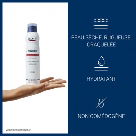 EUCERIN AQUAPHOR BAUME-SPRAY CORPS 250 ML