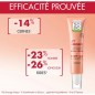 SO'BIO ETIC Lift'Grenade Soin Regard Rides + Cernes | 15 ml